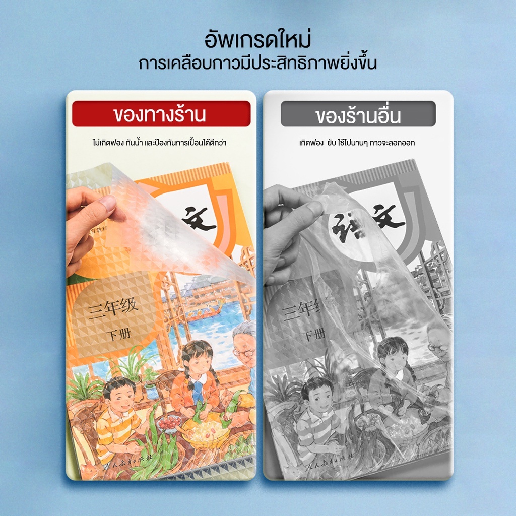 สติกเกอร์ห่อปกหนังสือ พลาสติกใสเคลือบปกหนังสือ 3ไซส์ 10/30แผ่น กันน้ำกันปกยับ ถนอมหนังสือ ห่อง่าย แถมฟรี สติ๊กเกอร์ชื่อ - รูปที่ 4