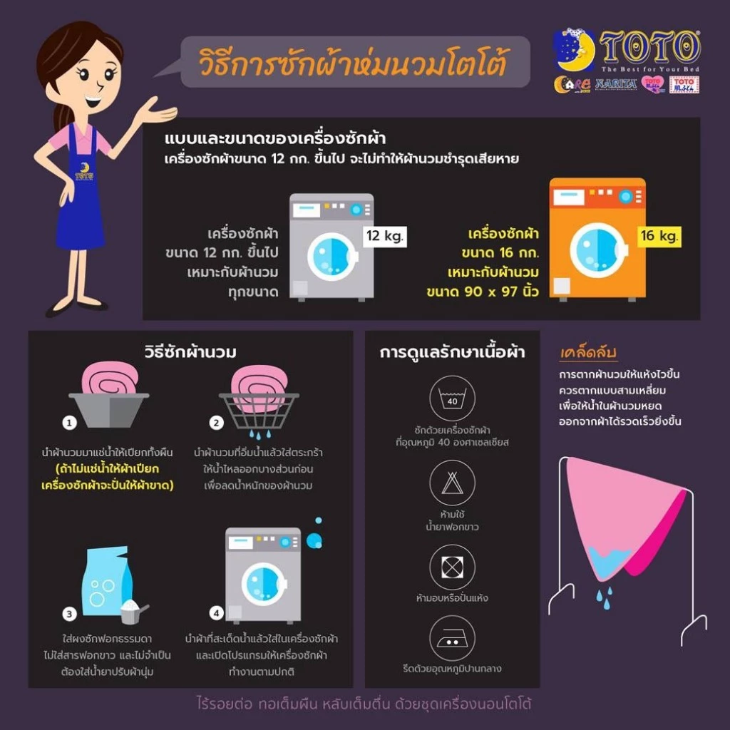 #DM ผ้าปูพร้อมนวม ลายโดราเอมอน Doraemon/TOTO_Disney2025_Vol.2 thumbnail 5