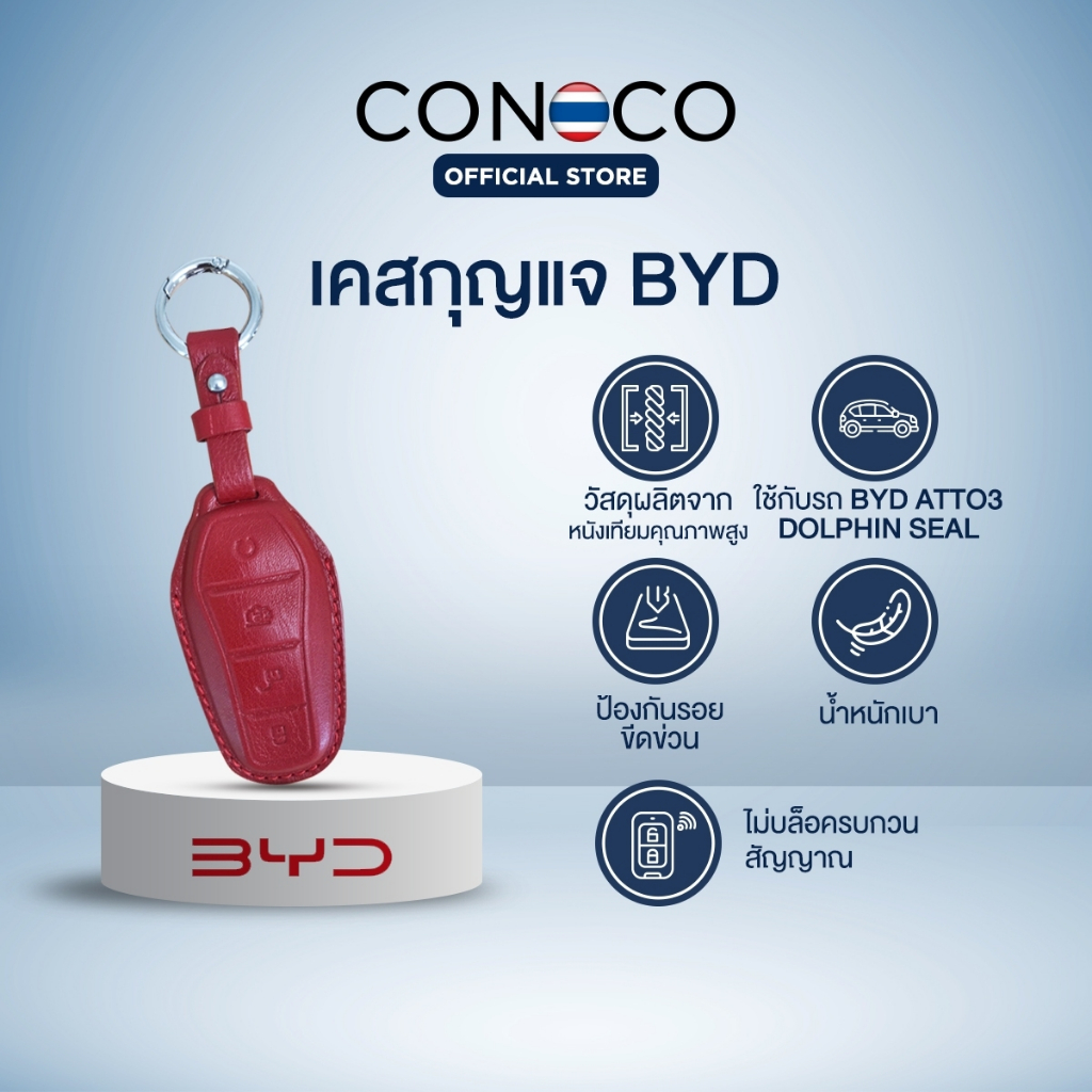 เคสกุญแจหนัง BYD Atto3 Dolphin พร้อมห่วง หรือกุญแจที่ทรงเดียวกัน Car Key Case leather