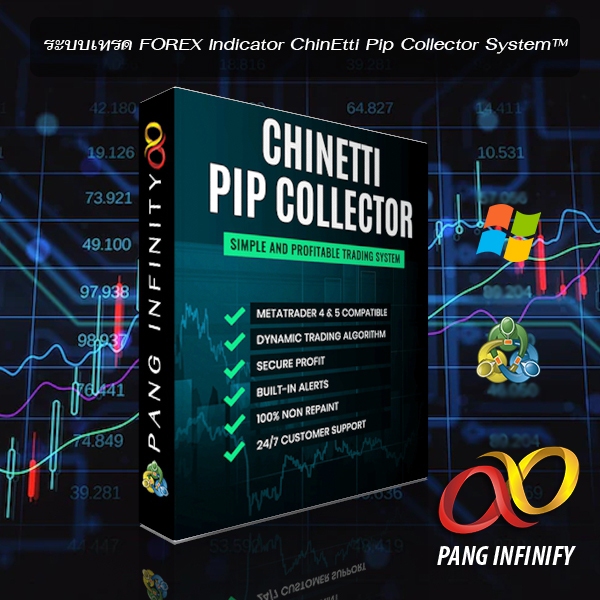 โปรแกรมช่วยเทรด ChinEtti Pip Collector System Advance (Auto แนวรับแนวต้าน Demand & Supply)