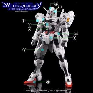 ดีคอลน้ำ DECAL [GHOST] HG 1/144 CALIBARN GUNDAM THE WITCH FROM MERCURY สะท้อนแสงแบล็คไลด์