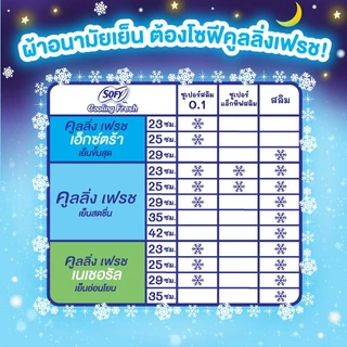 Sofy โซฟี คูลลิ่ง เฟรช ผ้าอนามัยสูตรเย็น สำหรับกลางคืน แบบมีปีก 35 ซม. จำนวน 9 ชิ้น (3 แพ็ค)