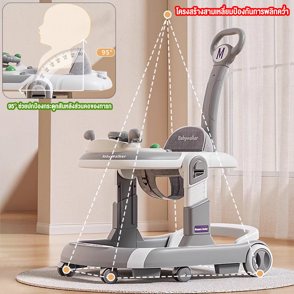 รูปภาพ 5