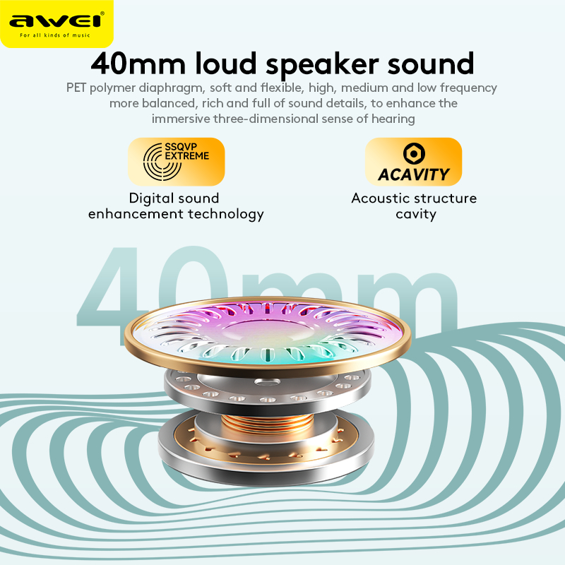 AWEI AT6​หูฟังแบบครอบรุ่นใหม่​ เสียงดีมาก​คุยโทรศัพท์​ได้​ ระบบเสียงHifiเวอร์ชัน​บลูทูธ​5.3