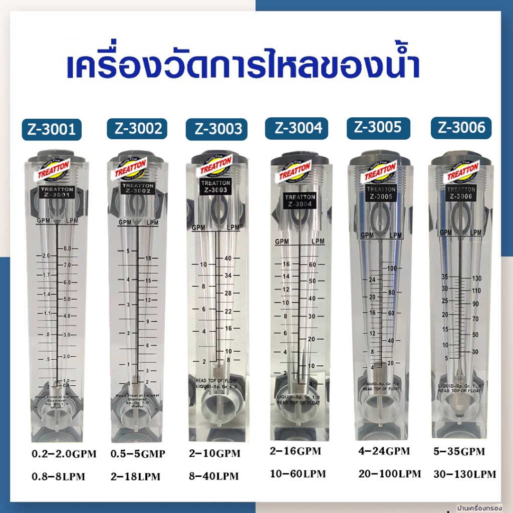 โฟล วัดอัตราการไหลของน้ำ Z-3001 , Z-3002 , Z-3003 , Z-3004 , Z-3005 , Z-3006 แบรนด์ Treatton โฟร์มิเ