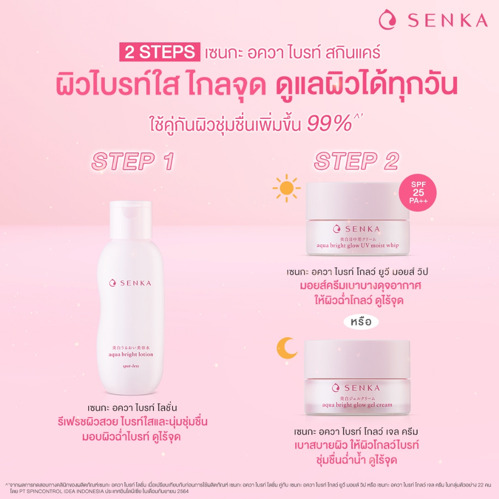 Senka Aqua Bright Glow Gel Cream 50g / UV / Lotion