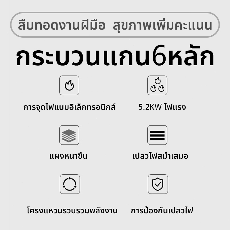 【20 ปีไม่มีการกัดกร่อน】เตาแก๊สสแตนเลส หัวเตาทองเหลือง รุ่น G-001F ไม่เป็นสนิม สีไม่ลอก แผงขึ้นรูปด้วยชิ้นเดียว - รูปที่ 4