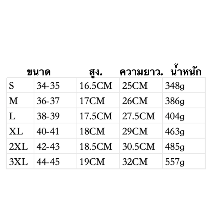 ที่ครอบรองเท้ากันฝน ถุงคลุมรองเท้า ถุงคลุมรองเท้าซิลิโคนกันฝน กันรองเท้าเปียก