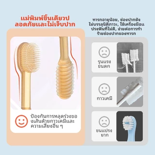 VICTOKY ที่แปรงลิ้น ชุดแปรงสีฟันเด็ก 2 ชิ้น แปรงลิ้น สําหรับเด็กทารก 0-18 เดือน แปรงเด็ก แปรงทำความสะอาดลิ้น ป้องกันฟันผ