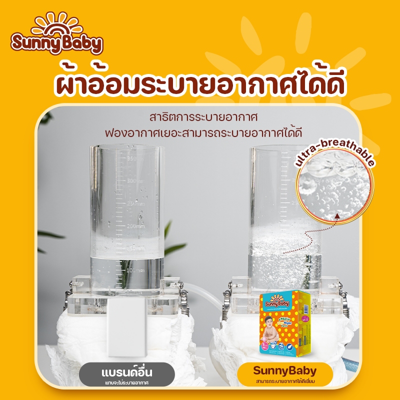 รูปภาพ 5