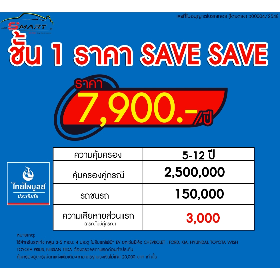 ชั้น 1 รถเก๋ง(ญี่ปุ่น) กระบะ 4 ประตู เริ่มต้น 6,900 ราคาดี ไม่มีบวกเพิ่ม ประกันดี เคลมง่าย มีอู่ซ่อมเอง ประกันภัย โดยตรง