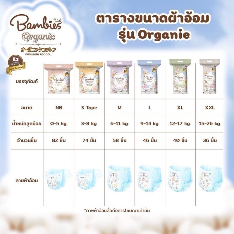 Bambies ผ้าอ้อมเด็กแบมบี้ส์รุ่น Organie Super Premium✨