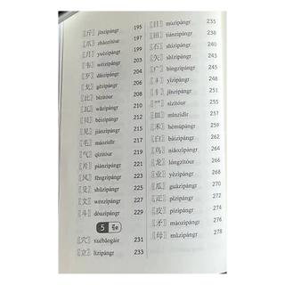 สำนักพิมพ์ เช็ก หนังสือ อักษรข้างในอักษรจีนตัวย่อ ส่วนประกอบตัวอักษรจีนสมัยใหม่ พิมพ์ครั้งที่ 3