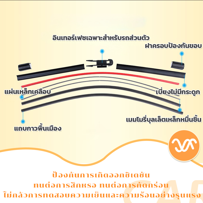 รูปตัวยู แบบสากล ปัดน้ำฝนยาง 4 ชั้น ที่ปัดน้ําฝนกระดูกอ่อนรถยนต์ ที่ปัดน้ําฝน  ที่ปัดน้ําฝนในรถ