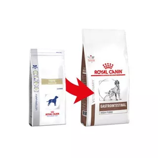 Royal Canin Canine Fibre Response ขนาด 1 และ 3 kg อาหารสุนัขสูตรไฟเบอร์ รักษาโรคท้องผูก