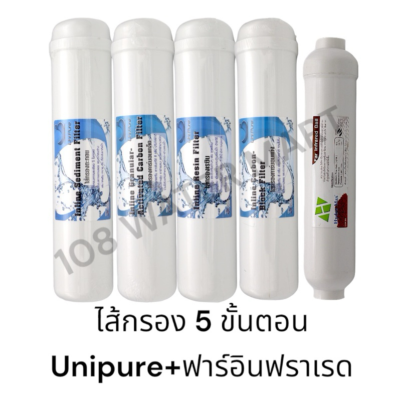 ชุดไส้กรองอินไลน์ Unipure 4 ชิ้น + ฟาร์อินฟราเรด Far infrared Ball Hydromax 2”x10” สำหรับเครื่องกรองแบบกล่อง ตู้