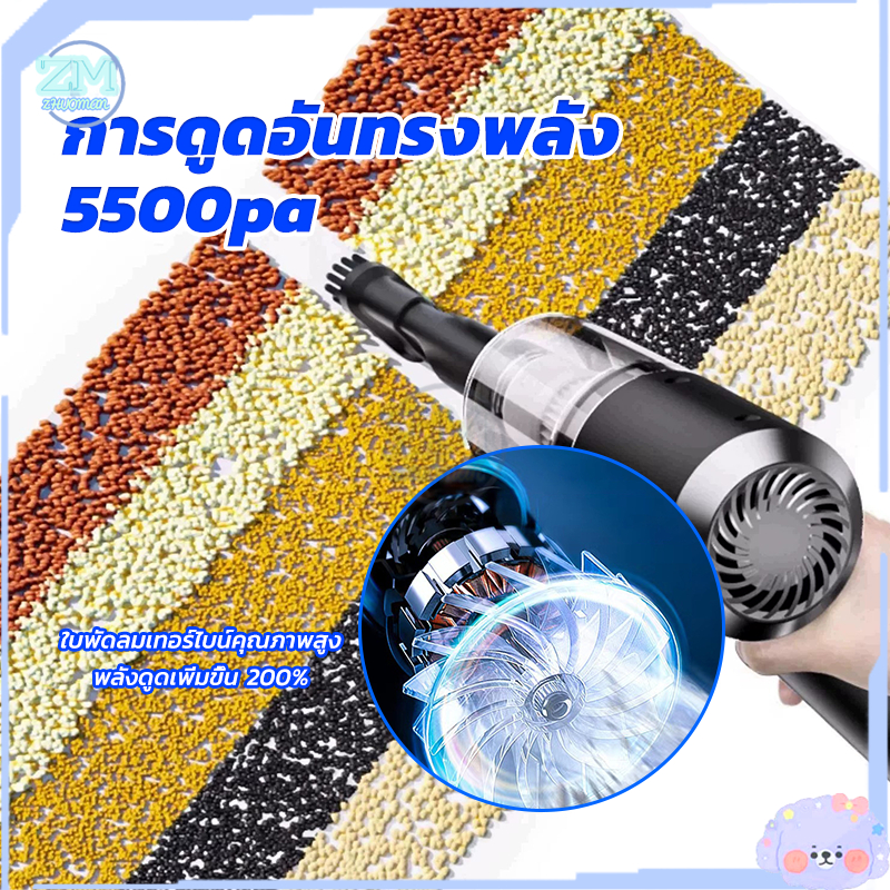 รูปภาพ 6