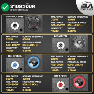 BA SOUND ตู้ลำโพงสำเร็จรูป 6.5นิ้ว มี 8รุ่นให้เลือก แถมสายลำโพง 2M ตู้ลำโพงประกอบ 6.5นิ้ว ตู้ลำโพง 6.5นิ้ว ตู้ลำโพง DIY