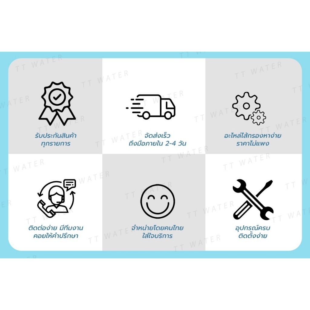 TT WATER ข้อต่อปั๊ม สำหรับปั้มเครื่องกรองระบบ RO (2 ตัว) - รูปที่ 3