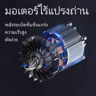 🔥เวอร์ชันอัพเกรด🔥 CANLIDI รุ่น CIG-10 4นิ้ว M10 BL งเครื่องเจียรไฟฟ้าลิเธียมแบบชาร์จไฟไร้แปรง หินเจียร์ไร้สาย Brushless