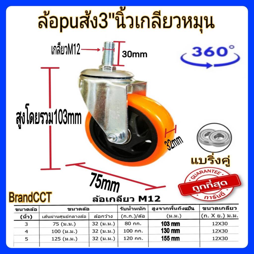 ล้อpuส้ม 3นิ้ว 4นิ้ว 5นิ้ว เกลียวหมุน เกลียวเบรค