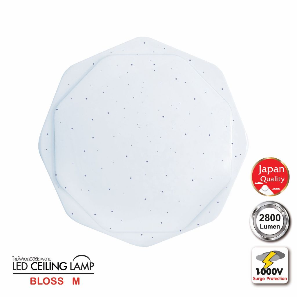 SHINING ไฟเพดาน LED SHINING BLOSSOM 40 วัตต์ DAYLIGHT พลาสติก ABS 20 นิ้ว สีขาว ประหยัดไฟ ทนทาน หลอดไฟโตชิบา