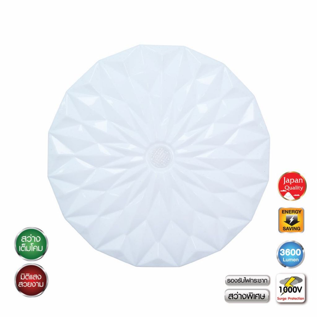 SHINING ไฟเพดาน รุ่นเบญจมาศ LED SHINING 45 วัตต์ แสงขาว DAYLIGHT  หลอดไฟโตชิบา