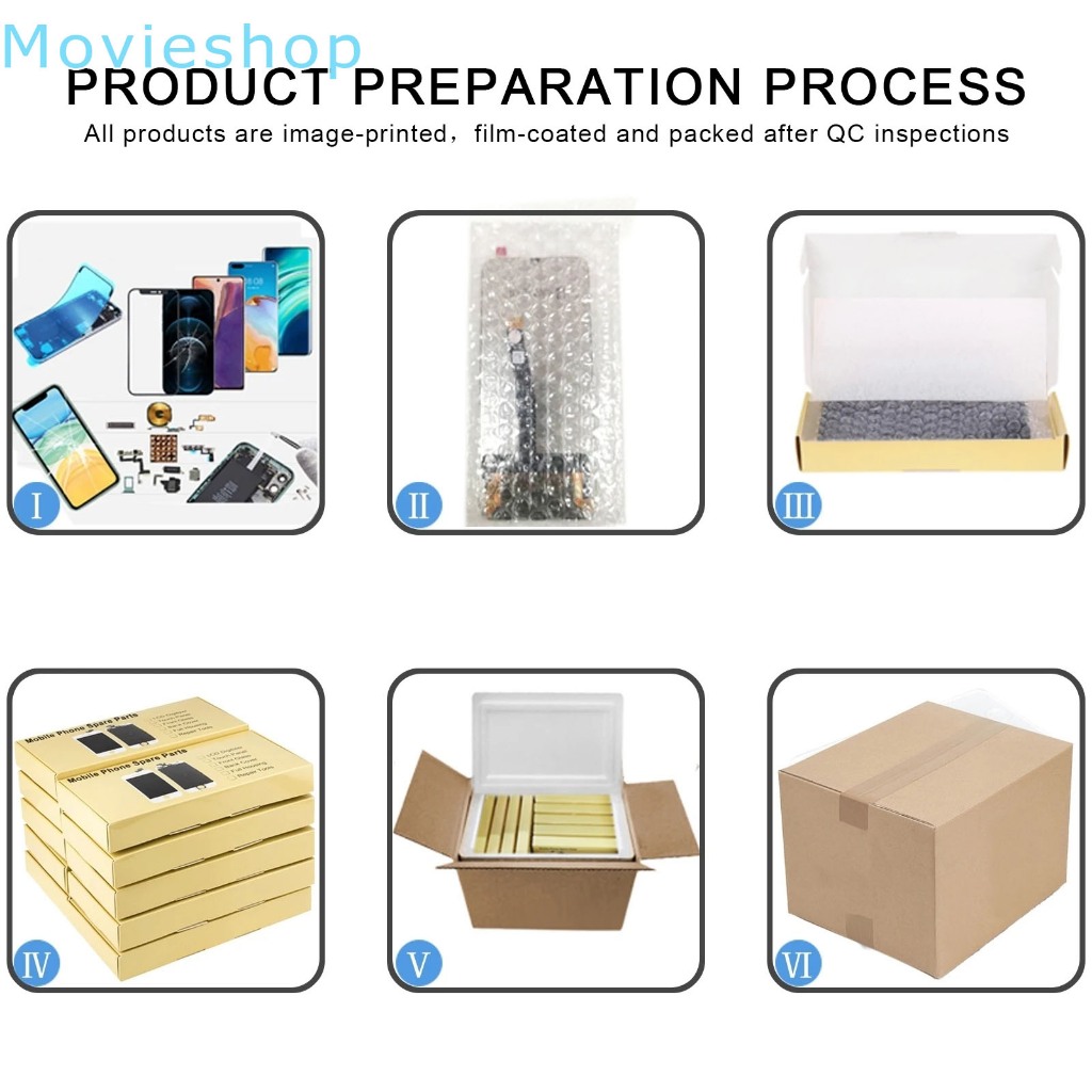 For oppo Realme Narzo 30A รุ่นใหม่ หน้าจอพร้อมทัชสกรีน แถมชุดไขควง