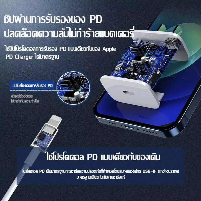 ชุดชาร์จเร็ว PD 30/20W + สายชาร์จ C-L รับประกัน 1 ปี thumbnail 7