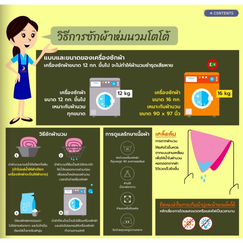 Toto ผ้าปูที่นอน ลาย Doraemon thumbnail 3