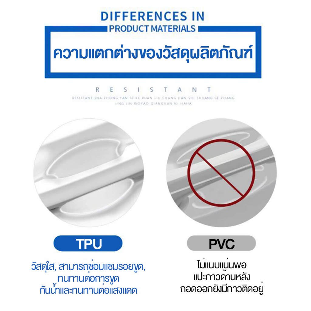 รูปภาพ 2