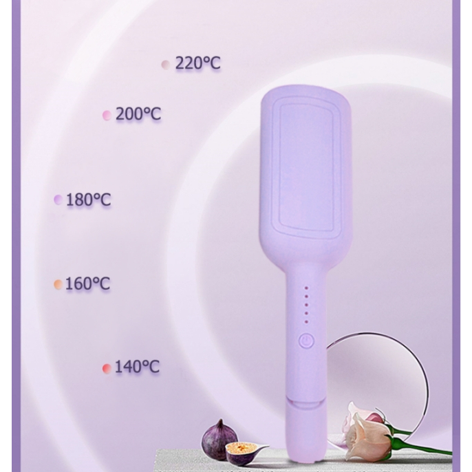 รูปภาพ 7