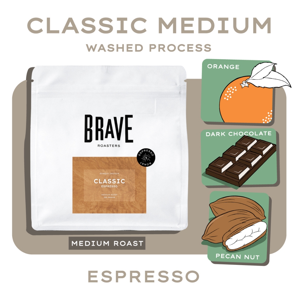 [Brave Roasters] กาแฟ Classic Espresso Medium / คั่วกลาง Medium Roast *จัดส่งจันทร์-ศุกร์*