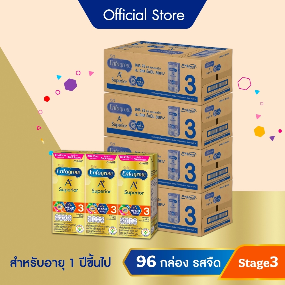 ซื้อ นมกล่อง เอนฟาโกร ยูเอชที ซุพีเรียร์ สูตร3 ชนิดจืด (24 กล่อง) x4 ลัง Enfagrow UHT Superior Stage3 Plain (24 boxes) x4