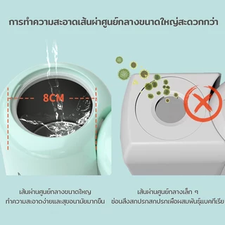 เครื่องทำอาหารเด็ก มัลติฟังก์ชั่น อุ่น นึ่ง ทำความสะอาดง่าย ทำงานอัตโนมัติ
