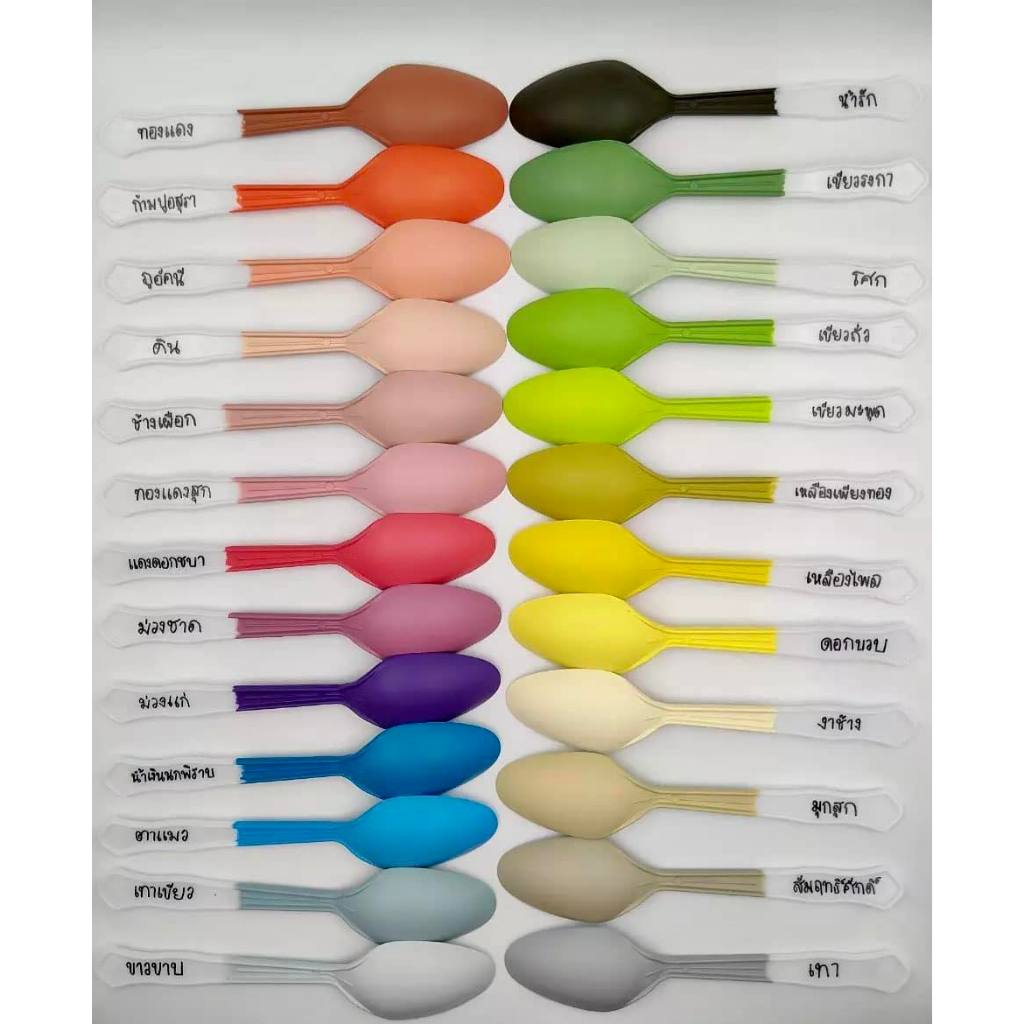 ไทยโทน THAITONE - Set C สีอะคริลิคสูตรน้ำ สีน้ำ  กันดั้ม กันพลา งานศิลปะ