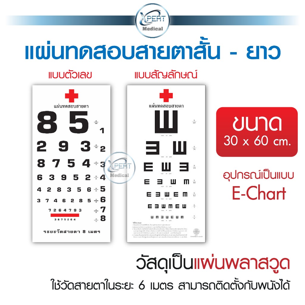 แผ่นทดสอบสายตาสั้น-ยาว แบบ E-Chart แผ่นทดสอบสายตา ระยะ 6 เมตร แบบมาตรฐาน 2 ชนิดตัวเลขและสัญลักษณ์