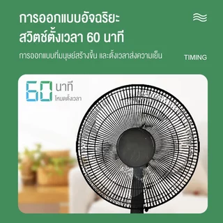 Bear พัดลมตั้งโต๊ะ 16 นิ้ว พัดลมตั้งพื้น พัดลม เสียงเงียบ ใบพัดสีใส พัดลมสไลด์ ปรับระดับแรงลมได้【3】พัดลมติดตั้งโต๊ะ