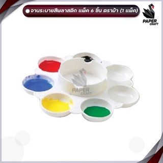 HORSE (ตราม้า) จานสี จานระบายสี 7 หลุม วงกลม ( จำนวน 1 ชิ้น …