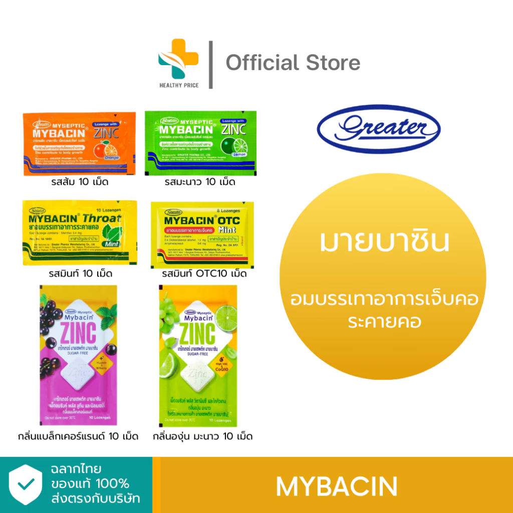 Mybacin มายบาซิน อมบรรเทาอาการเจ็บคอ ระคายคอ