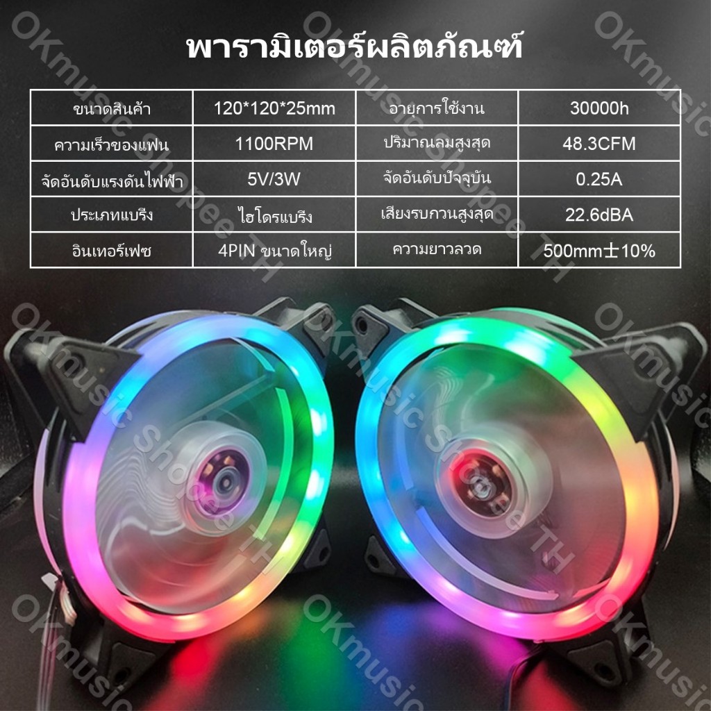 รูปภาพ 2