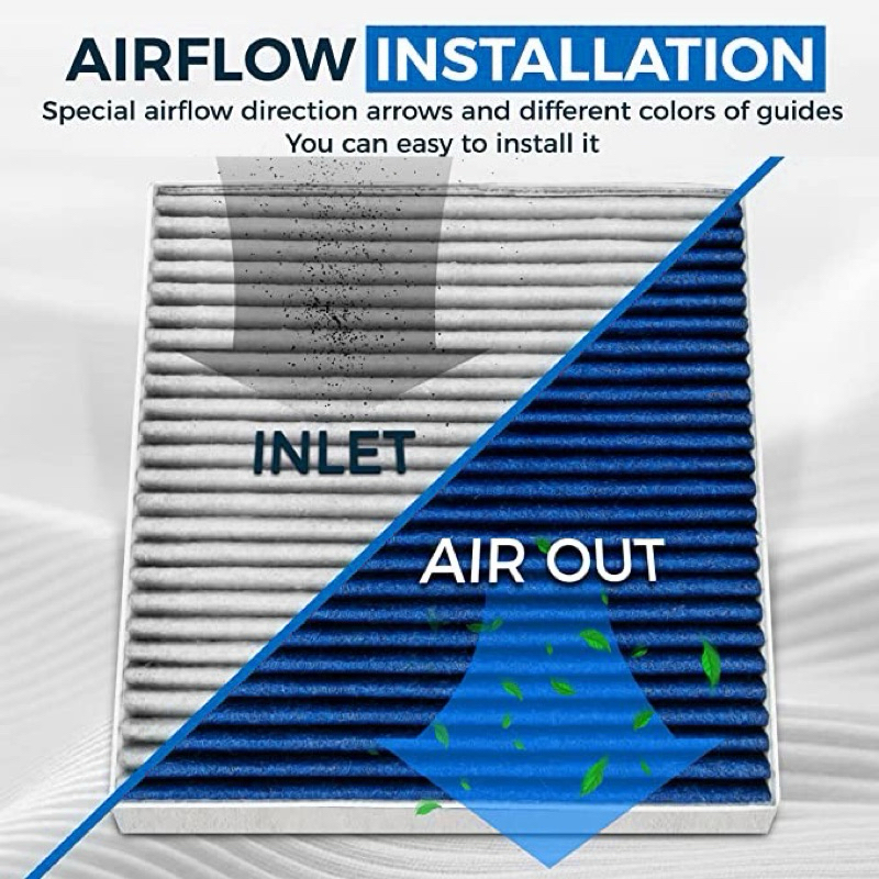 HEPA H12 ไส้กรองแอร์ HYUNDAI STARGAZER สตาร์เกเซอร์ ป้องกัน PM2.5  #M-I7000 - รูปที่ 2