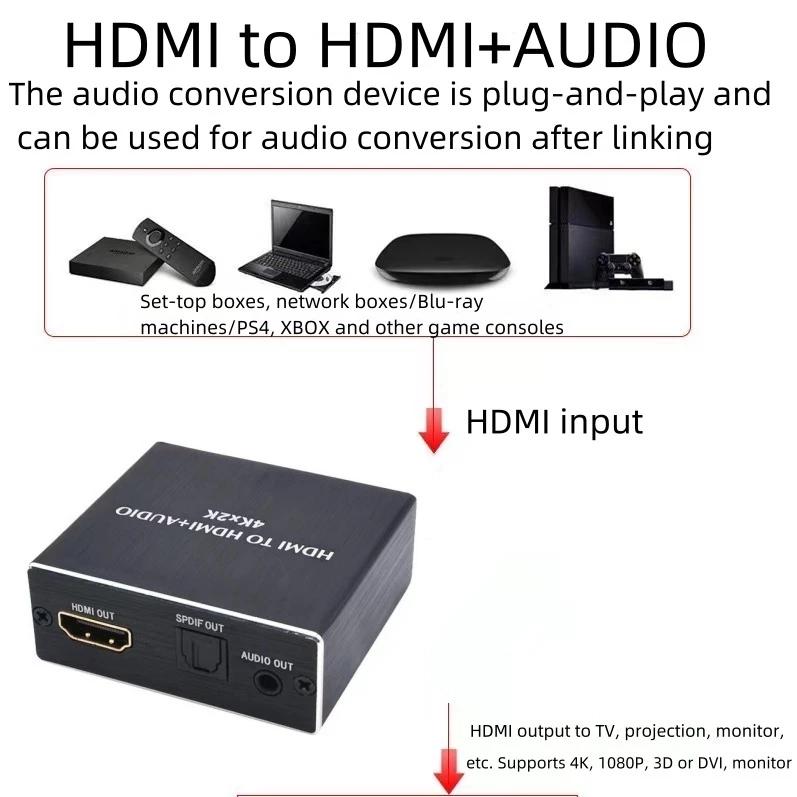 อะแดปเตอร์แยกเสียงสเตอริโอ HDMI TOSLINK SPDIF และอะแดปเตอร์แยกเสียง 3.5มม 4k 2k สําหรับ Ps4 TV DVD