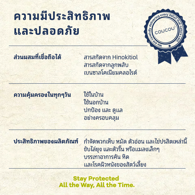 COUCOU  250 ml สเปรย์กำจัดเห็บหมัด กำจัดเห็บหมัด แก้ขี้เรื้อนสุนัข แมว เชื้อรา ยีสต์ คันเกา - รูปที่ 2