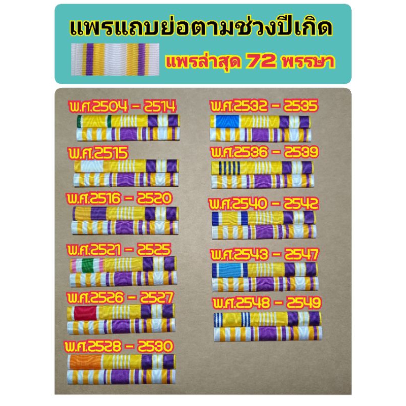 งานใหม่ล่าสุด แพรแบบย่อตามพ.ศเกิดคนใช้งานต้องการปีพ.ศ. อะไรทักแชทแจ้งได้เลยนะคะหรือระบุไว้ตรงหมายเหตุ