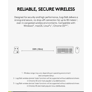 Logitech BOLT USB RECEIVER ตัวรับสัญญาณ USB สำหรับใช้กับเมาส์และคีย์บอร์ดไร้สาย (ตัวรับสัญญาณ USB)