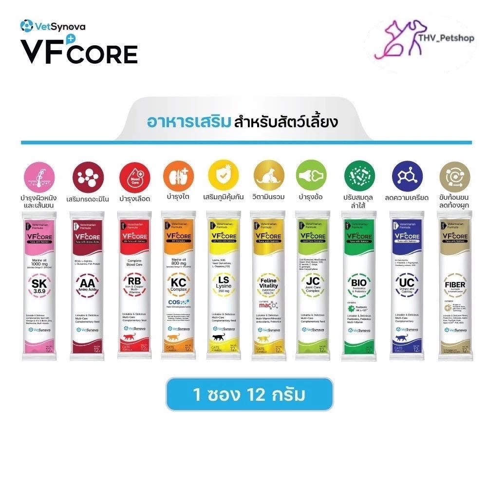 VFcore (1ซอง) อาหารเสริม ขนมแมวเลีย