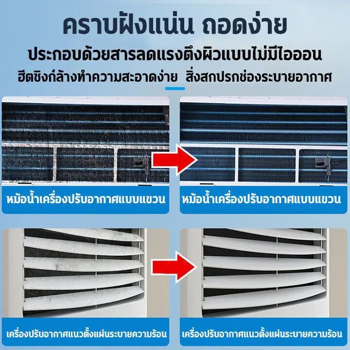 UNUS โฟมล้างแอร์ สเปรย์โฟมล้างแอร์ เหมาะสำหรับแอร์ทุกประเภท 3IN1 กําจัดสิ่งสกปรก กลิ่นและแบคทีเรีย
