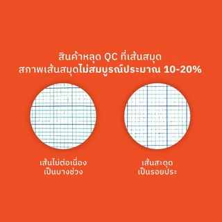 [โกญจนาท] ลดราคา หลุด QC สมุดกราฟสถิติปกอ่อนเส้นตาราง 10/20 แผ่น