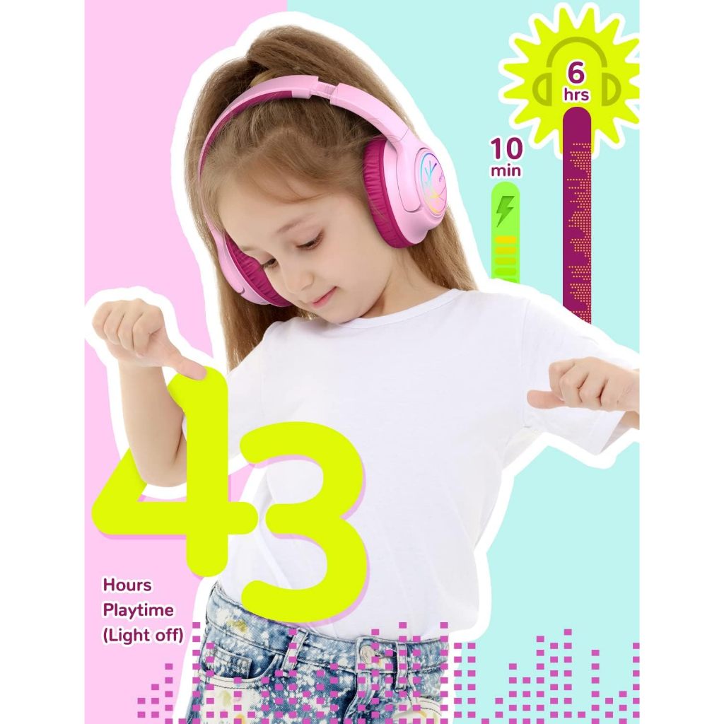 [ประกันศูนย์ไทย] iClever BTH18 Kids Headphones BT Blue&Pink หูฟังเด็ก หูฟังครอบหู หูฟังสาย Safe sound 74/85/94 dB